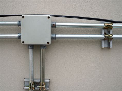 junction box for wall|wall mounted electrical junction box.